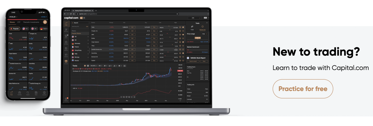 capital.com-demo-account