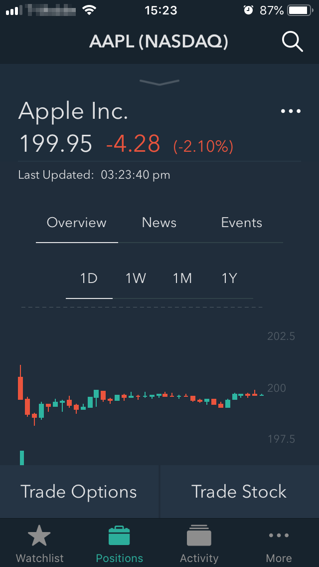 firstrade-review-mobile-trading-platform