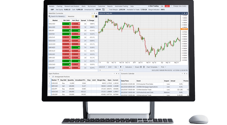 forex.com-education