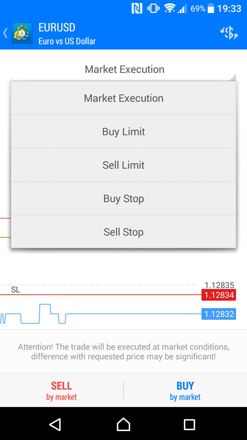 fusion-markets-review-mobile-trading-platform-order-panel