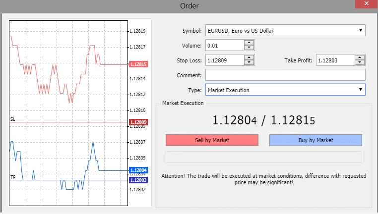 fusion-markets-review-web-trading-platform-order-panel