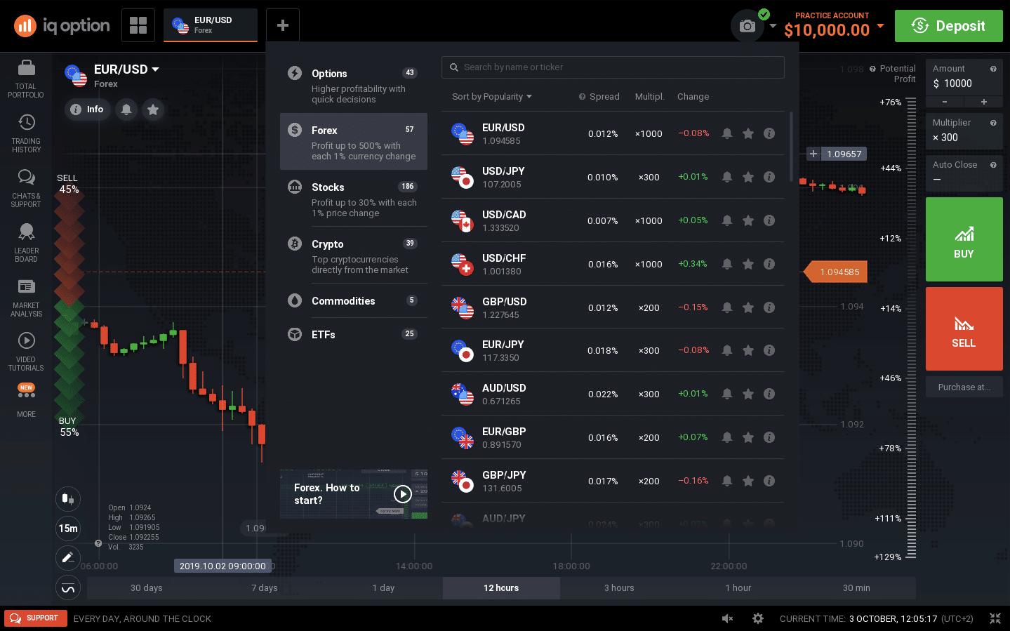 iq-option-assets