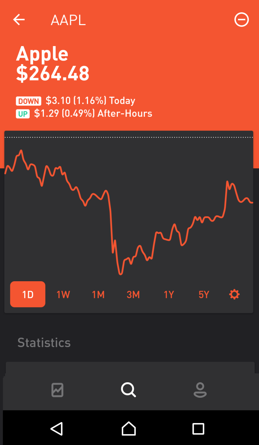 robinhood-review-mobile-trading-platform