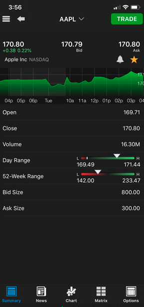 tradestation-mobile-trading-futuresplus