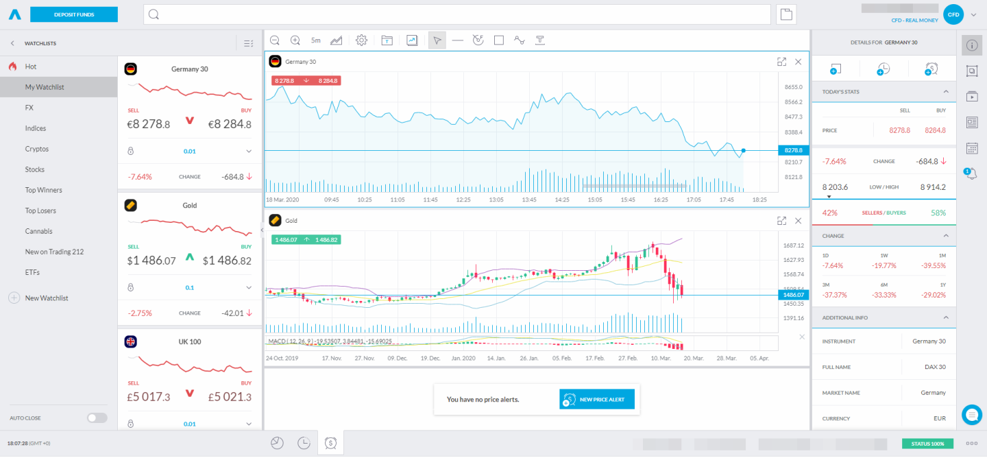 trading-212-review-web-trading-platform