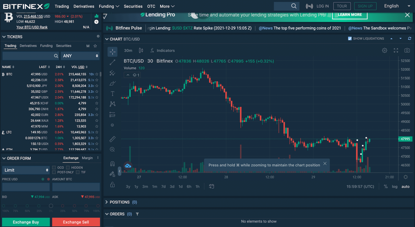 bitfinex-trading
