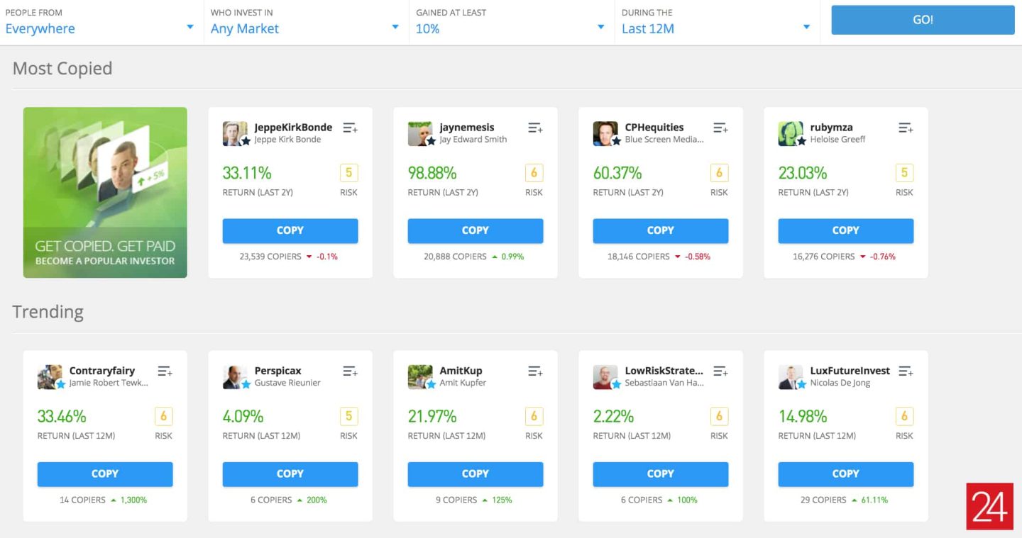 etoro-copy-trading-overview