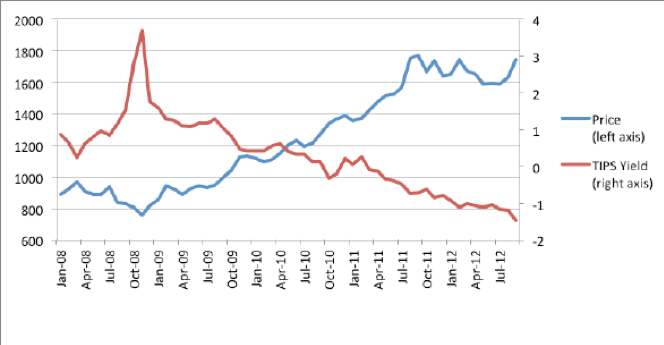 forex-trading-analysis