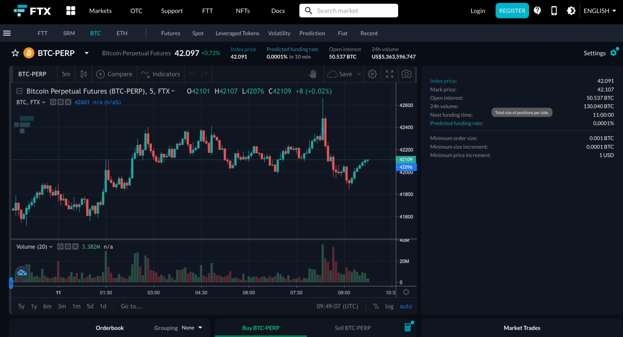 ftx-dashboard