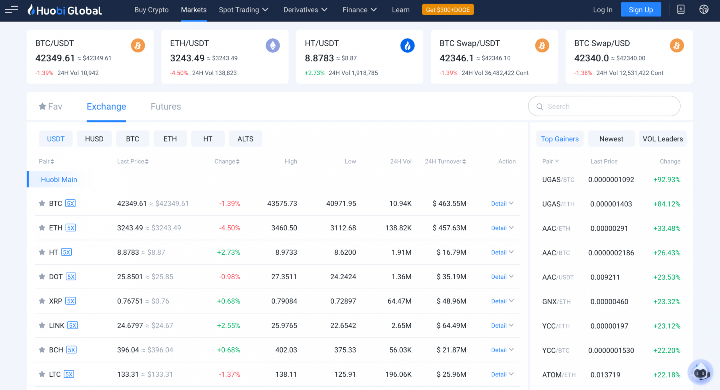 huobi-market-exchange