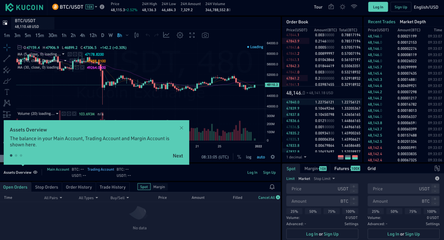 kucoin-platform