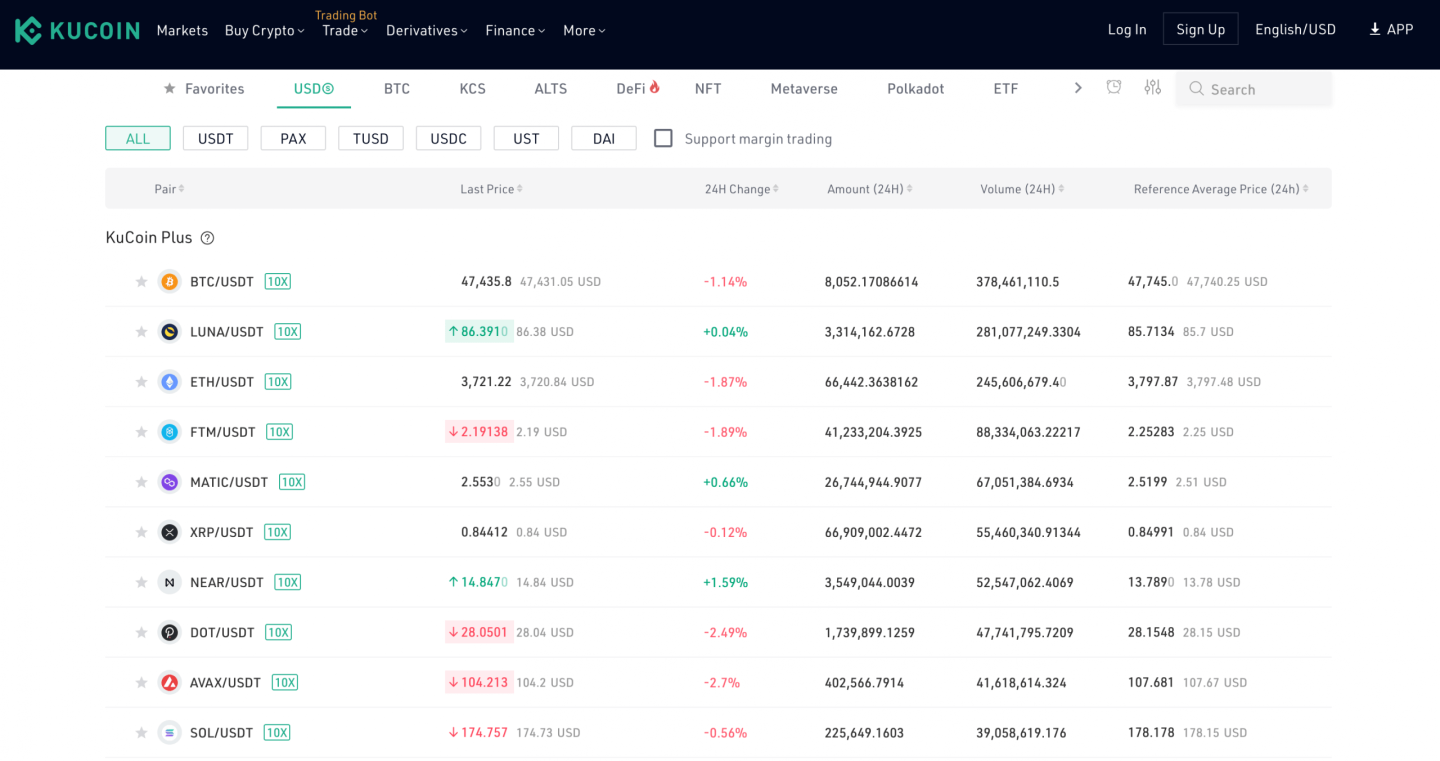 kucoin-trading