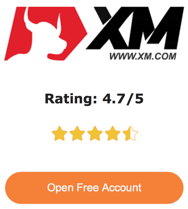 ترتيب منصة XM